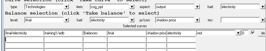 Shadow prices in the solution