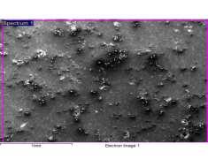 3: Comparison of weight loss of different composites The SEM images show the uniform distribution of the metal matrix composite reinforcement also the inter metallic formation in the