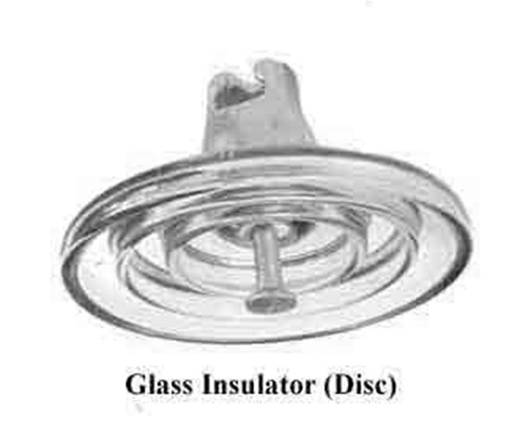 Glass The main constituent of glass is silicon-dioxide SiO 2, available in nature in the form of quartz In electrical engineering only non-alkaline glass, or glass having alkaline content less than 0.