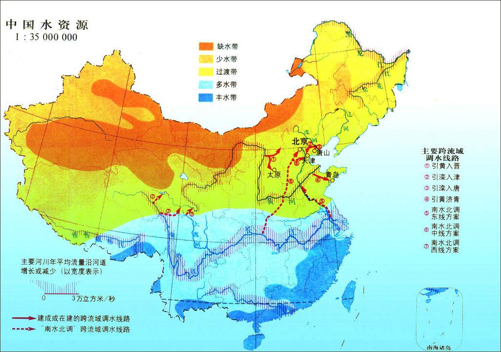 6 Statistics of Water Resources in China Abundant in total, scarce on a per capita basis Total amount in 2008: 2,743bm 3,