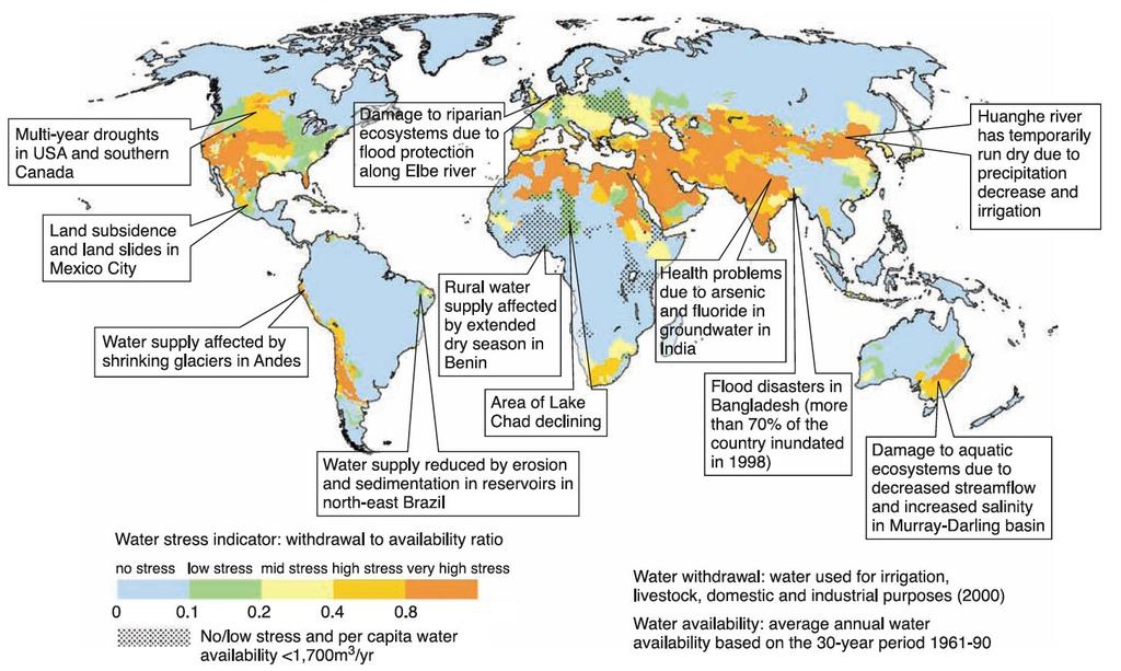 Global and China s Water Stress 7