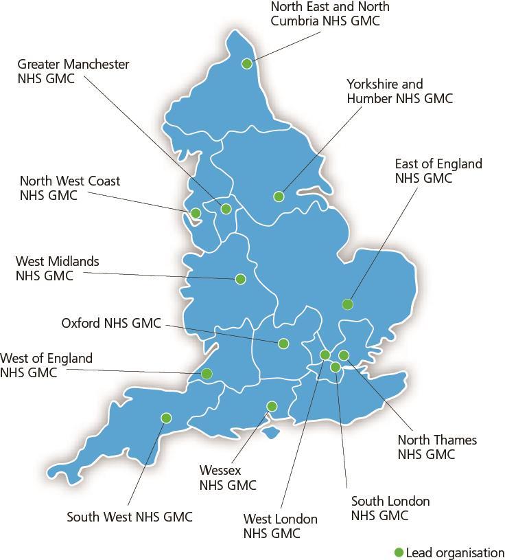 The service infrastructure: NHS Genomic Medicine Centres Coordinating care for populations of ~3-7 million, responsible for pathways & services across their geography.