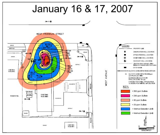 Jackson, Michigan January 16, 2007 Sulfate Sulfate Increasing BTEX BTEX Shrinking 3 months