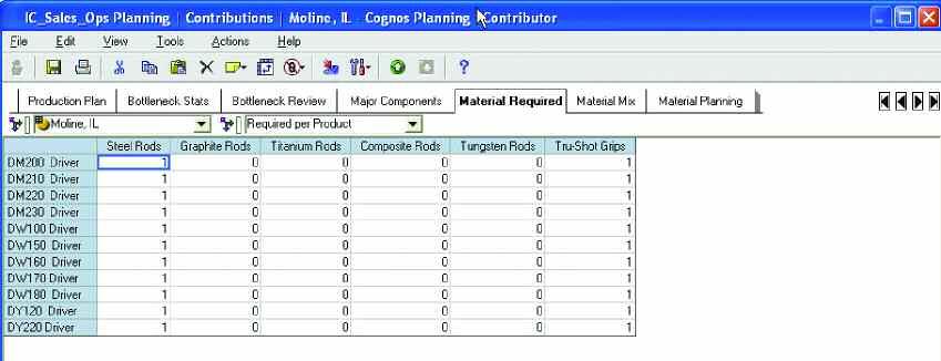 Material Mix The data in this tab is linked from the Material Required and Plant