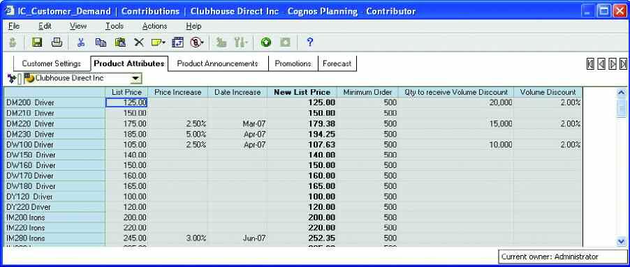 FIELD SALES ORGANIZATION VIEW Customer Settings This tab is used to input customers Preferred Discount amount and eligibility for a Forecast Accuracy Discount, which rewards key customers and
