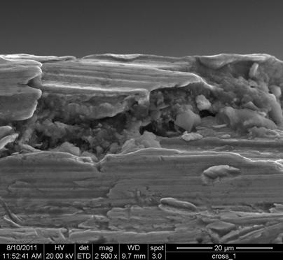 This increase of surface roughness is due to the accumulation of the globular particles of the deposited material. Fig.5 shows the optical micrograph of the cross section of the coating.