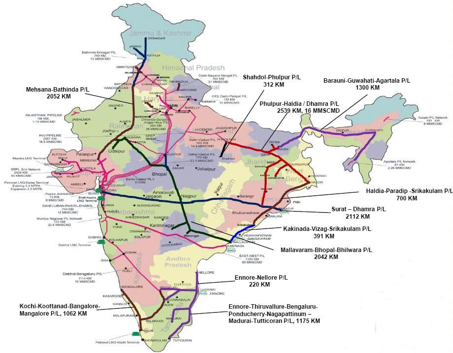Gas pipeline infrastructure in India Category Length & including Spurlines (Km) Design Capacity (MMSCMD) Existing Network (GAIL s -68%) ~ 16000 423 GoI