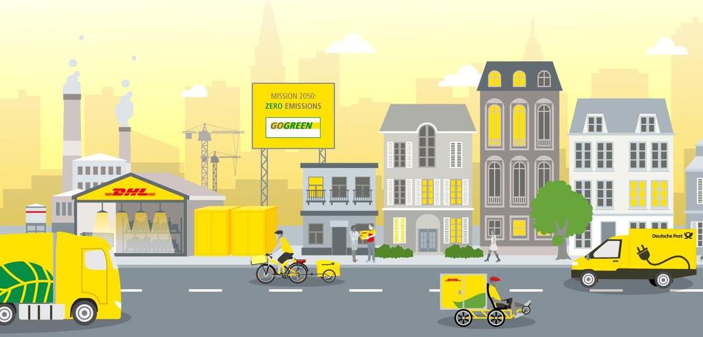 Corporate Responsibility at Deutsche Post DHL Group