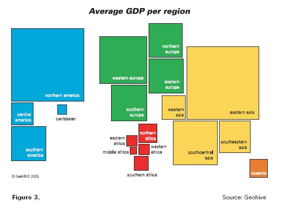 The global economy Share of world GDP by region 2004 Other 12% Asia-Pacific 26%