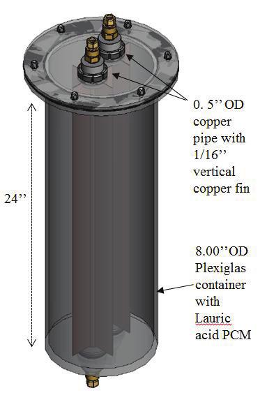 having the inlet of the hot HTF at the bottom of the container was studied as well. The total volume of the container is 19.53 L. Figure 3.2 shows a 3D CAD drawing of the Plexiglas container.