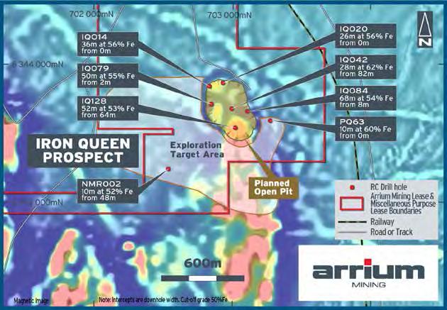 Iron Queen Area First added Queen to reserve tonnes YEJ13, target area highlights further near surface (low cost) ores being investigated for development High Grade hematite identified at Queen