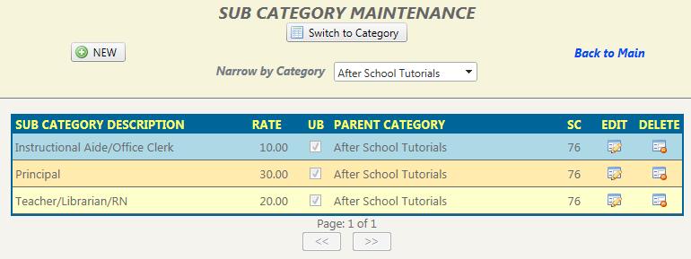 7 Narrow by Category This drop down list can assist the SMP administrator in narrowing down the Sub Categories that belong to a Category.