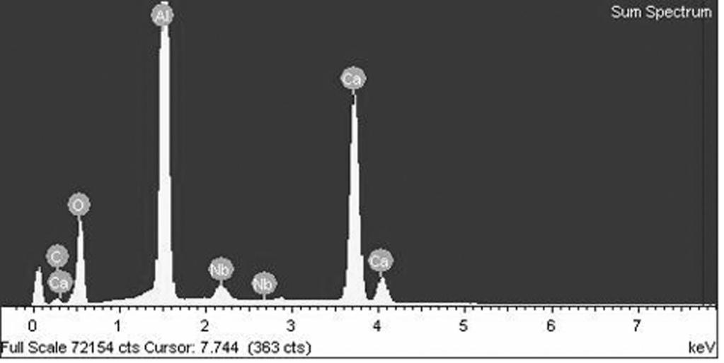 Fig. 9. The EDS spectrum of the slag sample with the composition of 3CaO 5Al 2 O 3.