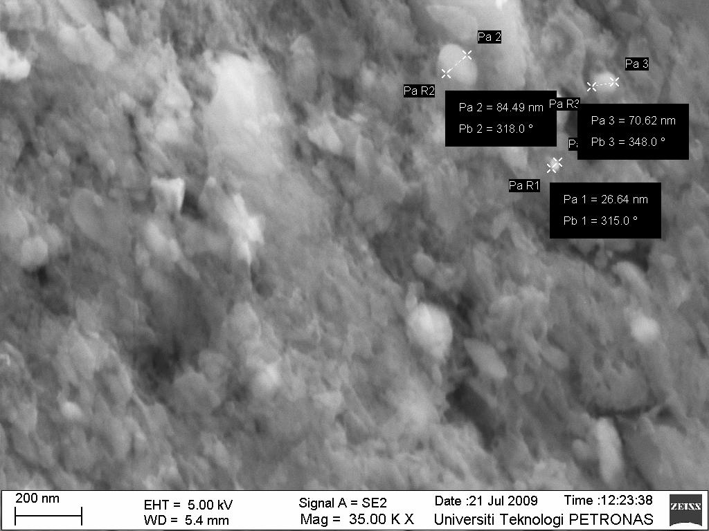 Size and distribution of the Tronoh s silica sand nanoparticles are shown in Figure 2. Agglomerations of the nanoparticles were clearly observed.
