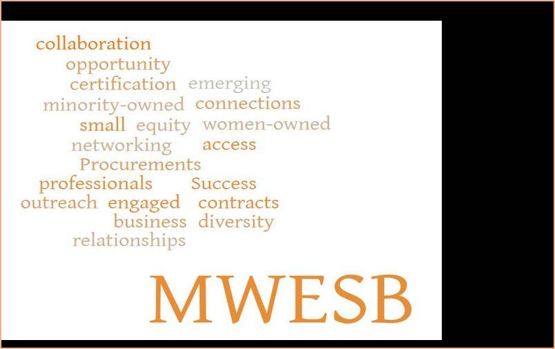 MWESB AND OSU Background and Key Objectives As units within OSU, an institution that strives to build the advancement of diversity within its organization, PCMM and CPD support the provision of