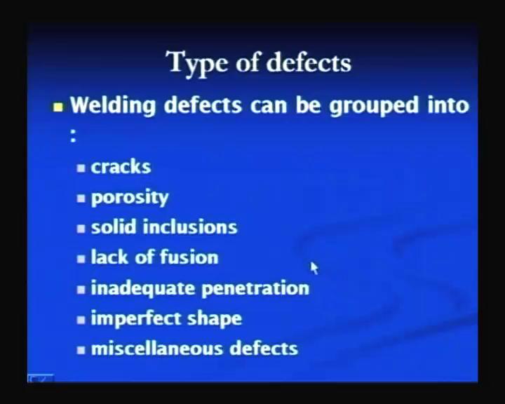 (Refer Slide Time: 41:43) And if we classify, then the defects can be grouped into these major categories, like cracks, porosities, the solid inclusions, lack of fusion, inadequate penetration,