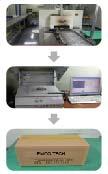 PRODUCTION Plate Production Process (2/2) Etching Removal of oxidation from