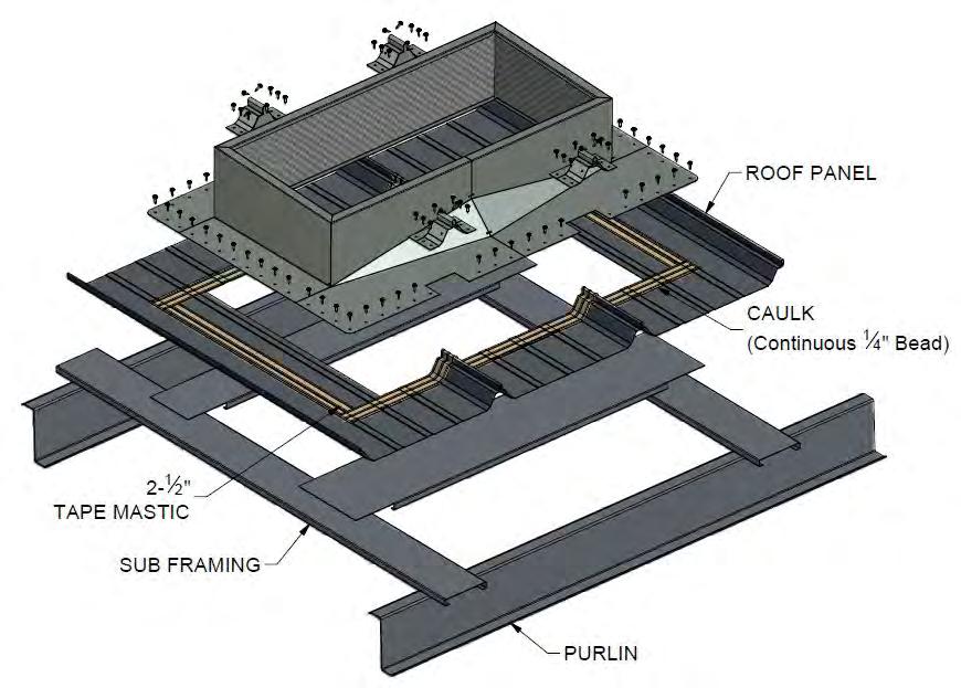 Metal Build Roof Curbs Screw Down Roof Curb Trapezoid Fixed Cell Caps Installation Instructions 1. Measure and cut hole in roof panel. (Opening width = curb I.D. and Opening length = I.D. + 8 ). 2.