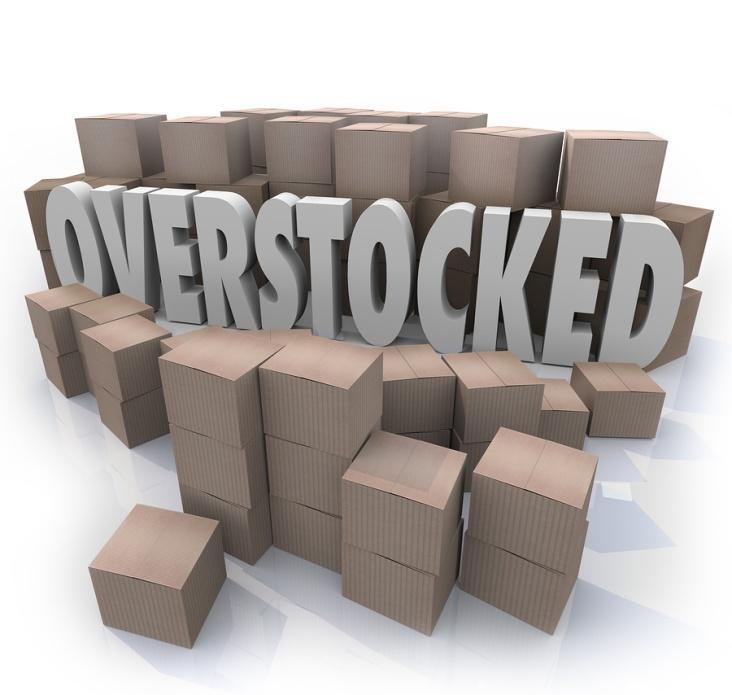 5% Enforcing Pack-Out Standards Decreased: Out-of-Stocks Excess Inventory Labor Costs Store Average Store Average Total Inventory