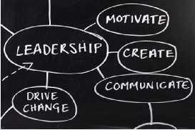 Major Functions of Leadership Directing Function Communication
