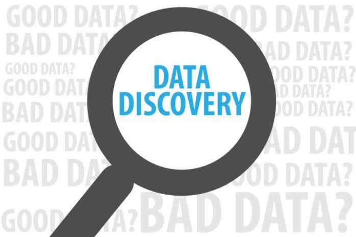 Data Shows Accountability Data Discovery- Identifying trends and patterns.
