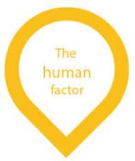 The Human Factor-