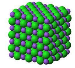 2. PRELIMINARIES: 2. i.crystal structures: Solid materials may be classified according to the regularity with which atoms or ions are arranged with respect to one another.