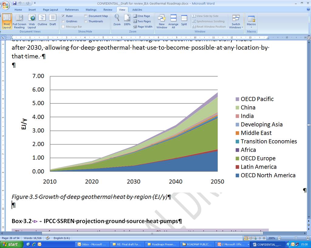 Draft IEA geothermal roadmap, March 11 Vision for geothermal heat 2050 (heat pumps excluded)