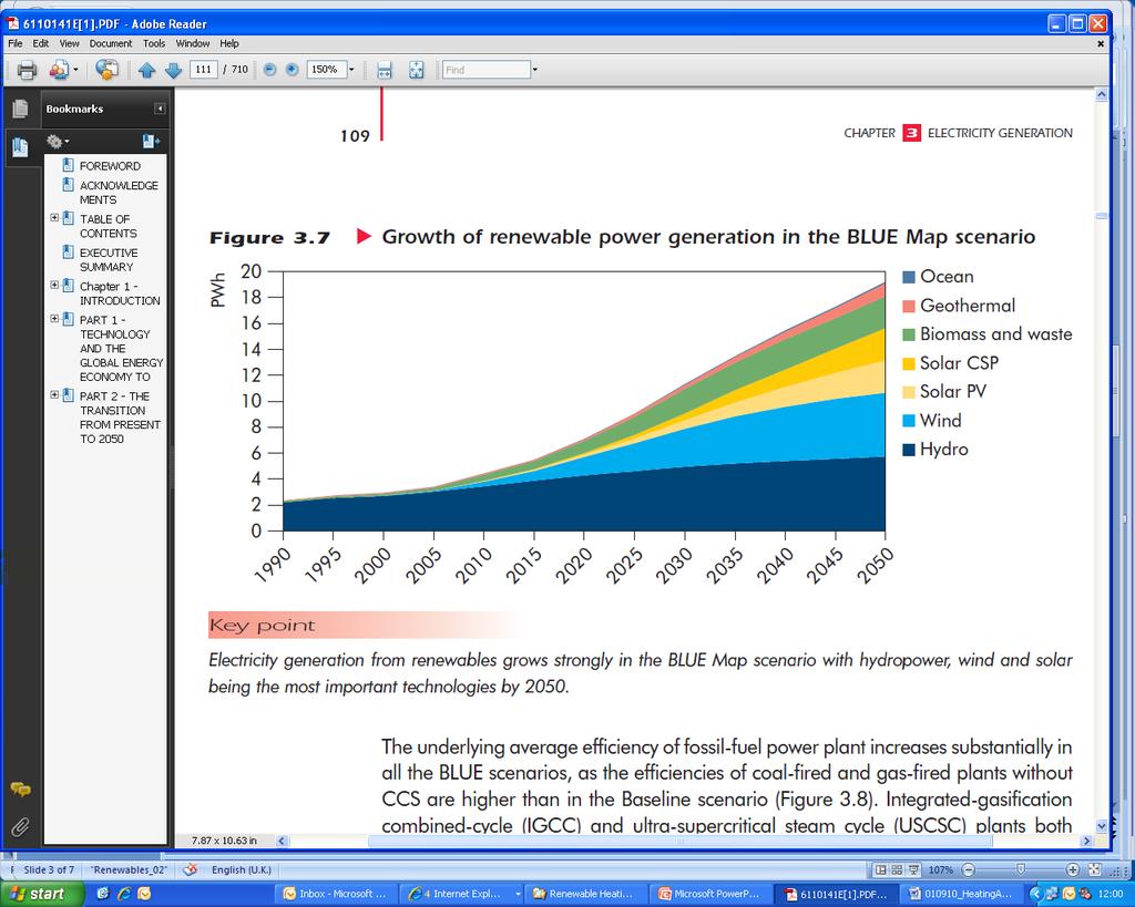 IEA Energy Technology Perspectives 2010: Growth of renewable power generation in the BLUE