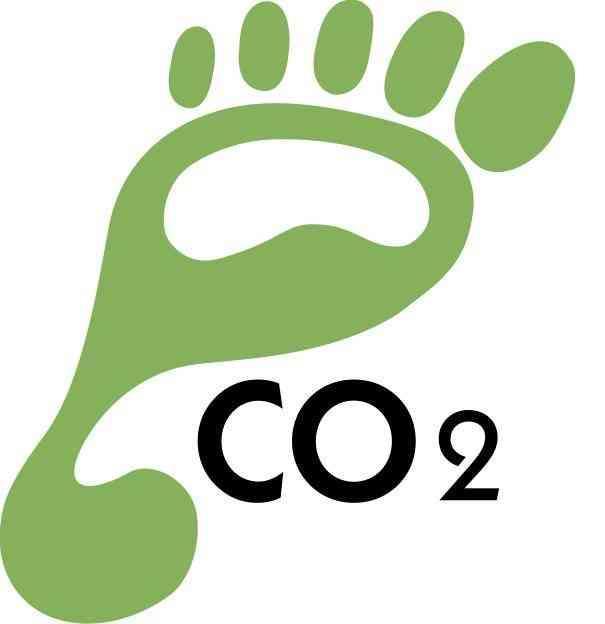 Problem/Background 1. Burning natural gas produces CO 2 2.