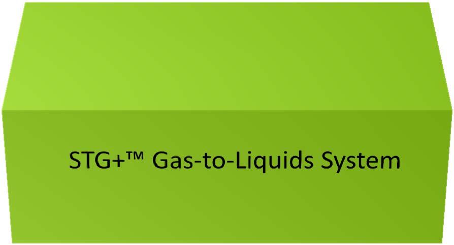 STG+ Gas to Liquids Solution Feed Gas natural gas NGLs syngas Single Ready to Use Liquid
