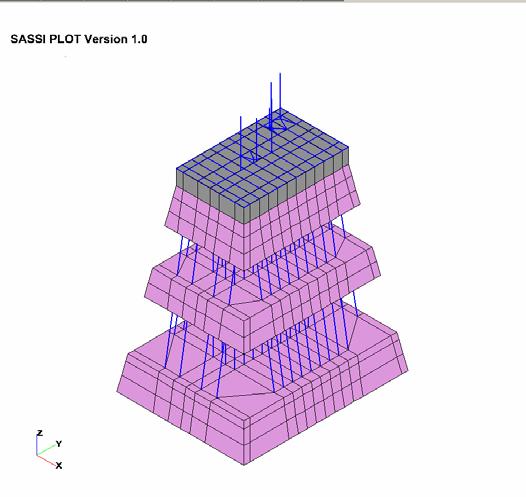 (a) Complete Model (b) A Cut-off View Figure 4 SASSI Finite Element Model for the Battered Pile Foundation -218-67 56 197 476 463 465 481-31 -35-31 -26 548-5 -8 49-575 -84-79 -56-79 -64-39 -62-69