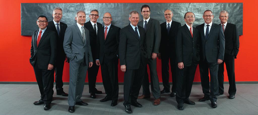 Board of Directors as of 01.