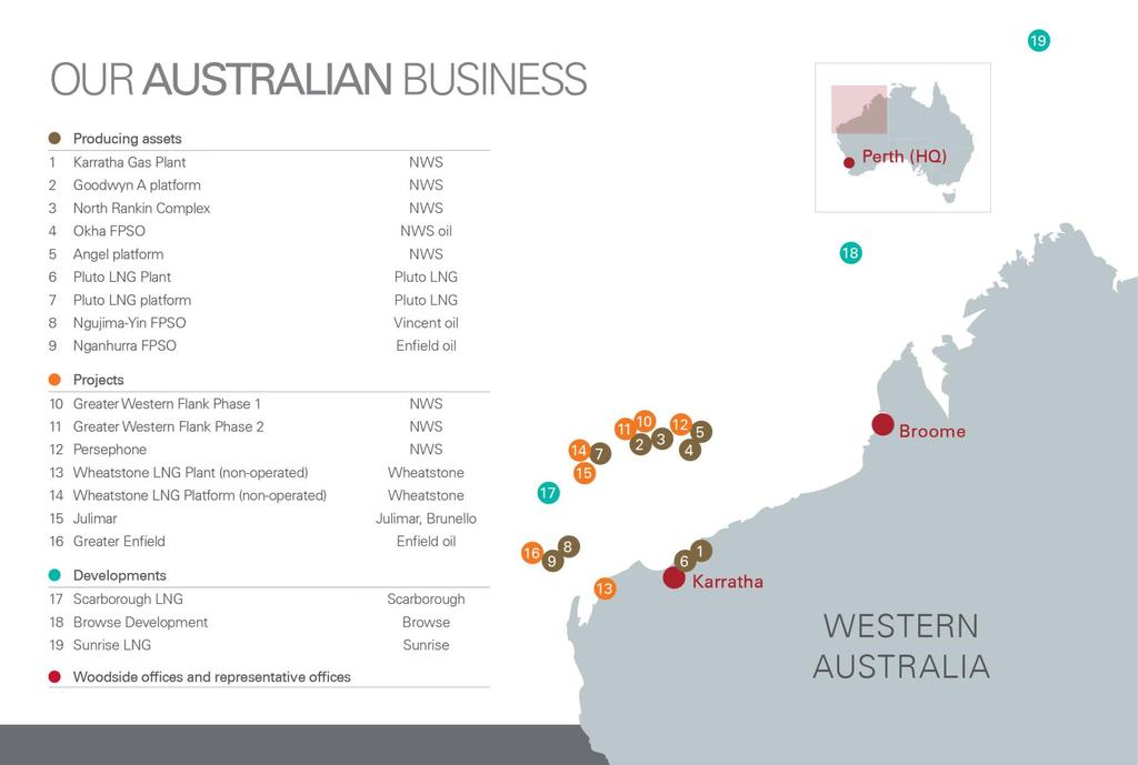Our Australian business Experience the Energy