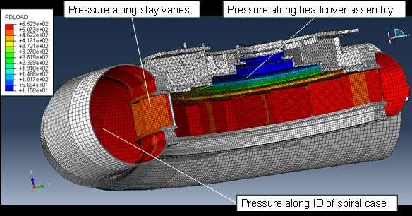 Pressures from the CFD analyses were mapped to the FEM of the spiral case (Figure 21) and the stresses were computed using the Abaqus [7] FEA solver.