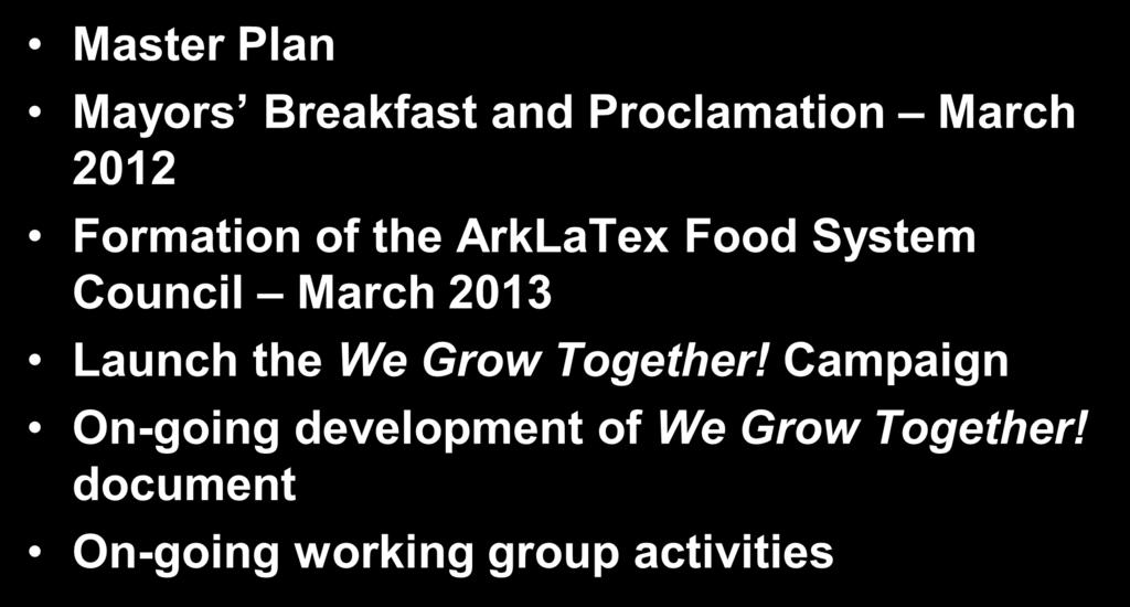 ArkLaTex Food System Council Master Plan Mayors Breakfast and Proclamation March 2012 Formation of the ArkLaTex Food System Council