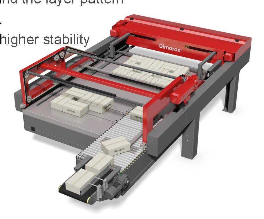 QIMAROX PALLETISERS HIGHRUNNER MK7 - SPECIFICATIONS Product size from 150x150x100 up to 600x400x400 (LxWxH) SSL Layer weight up to 180kg Possibility to use several pallet dimensions Basic version