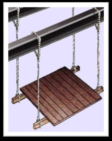 2. Ensure support lines and suspension ropes are not anchored to the same points. 3. Check to make sure supports for platforms are attached directly to support stirrups (not to other platforms).