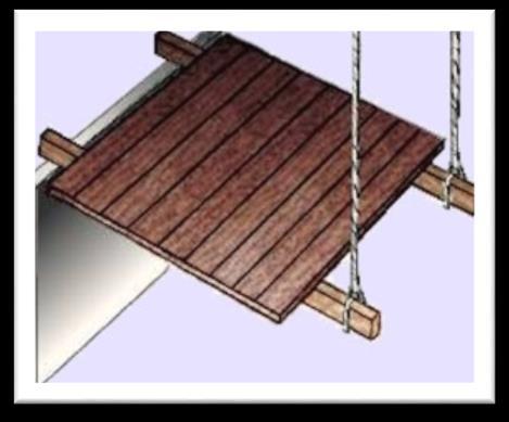 Inspecting Interior Hung Scaffolds An interior hung scaffold is a suspension scaffold consisting of a platform suspended from the ceiling or roof structure by fixed length supports. 1.