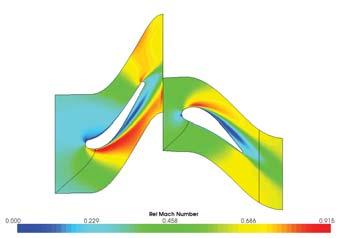 Design-Point, Off-Design Meanline Performance Analysis and CFD Computations of the Axial Turbine to Micro Fig. 8. Relative Mach number at middle cut of the blade Fig. 9.