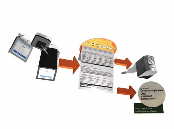 User Fill-in Screen Generates Multiple Documents Use DocForm to create a fill-in screen on a PC or kiosk to capture walk-up or Web-based customer or patient information that will in turn