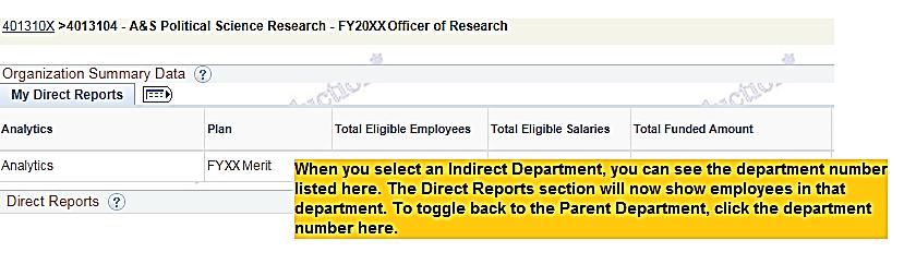 Accessing an Indirect Department Click on the department number link in the Department ID column in the Indirect Report section to display the department and