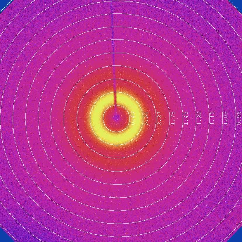 3 Laue diffraction pattern of a silicon waver in [100] direction.