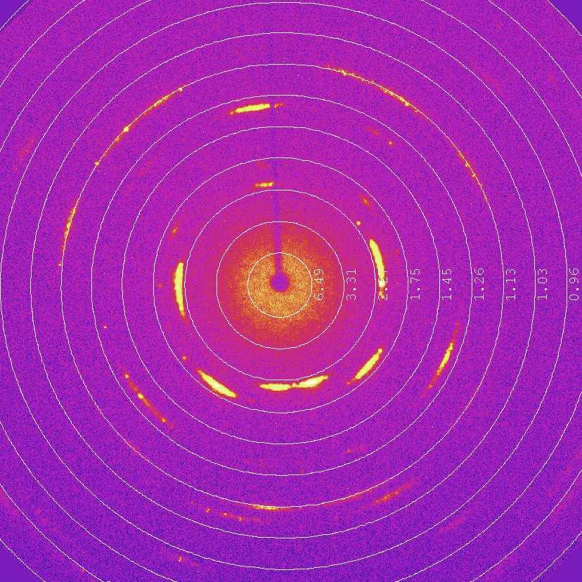 5 Diffraction pattern of a NaCl crystal, taken with an single crystal diffractometer using monochromed x-rays.