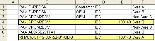 Rel. 9.0.3 Strategic Pricing The Core Status Assignments file contains the following data: Excel Column Column Name Description A Import Set Number Unique identifier for the row of data.