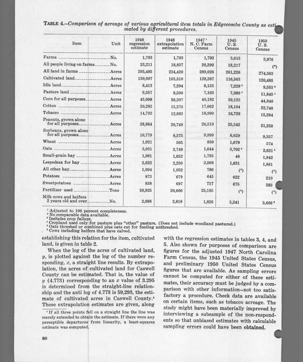 TABLE 4.-Comparison of acreage of various agricultural item totals in Edgecombe County as est mated by different procedures. Item Unit regression extrapolation 19471 N. C. Farm 1945 1950 Farms No.