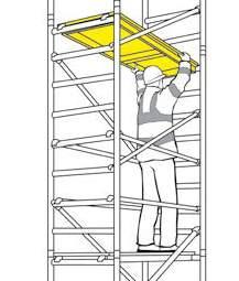 Climb the tower on the 15 inside and from a protected position within the trapdoor, fit four horizontal braces as guardrails, two and four rungs above the platform, on both sides of the tower.