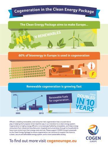 COGEN Europe s High-Level Recommendations on the Clean Energy Package Enabling cogeneration to contribute towards a
