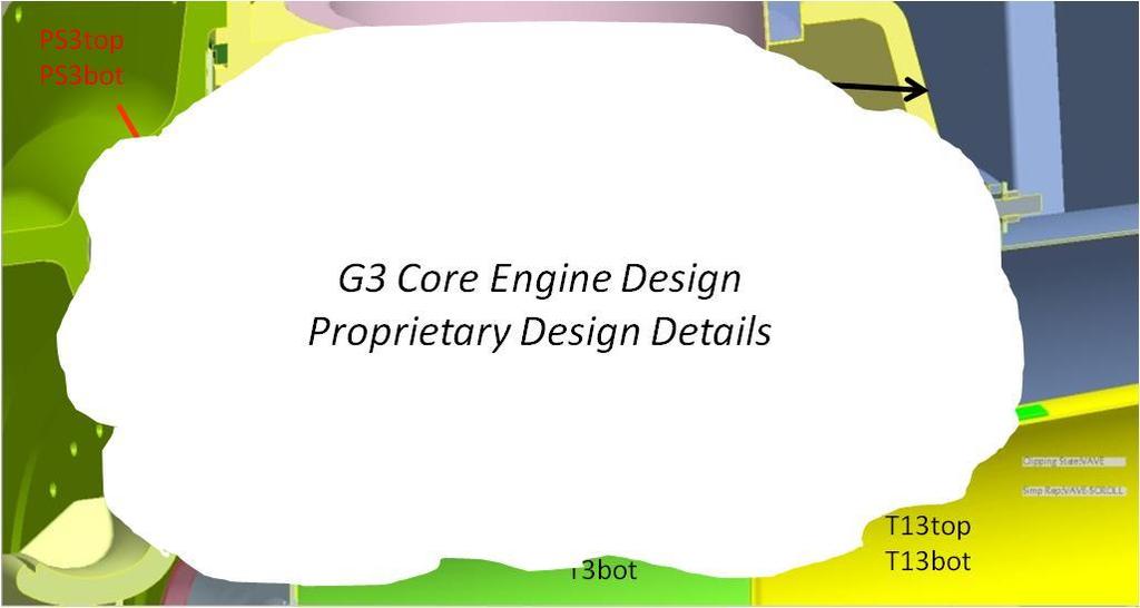 Figure 1. G3 Core Engine Design Testing initially commenced of the core alone on 3/31/2010.
