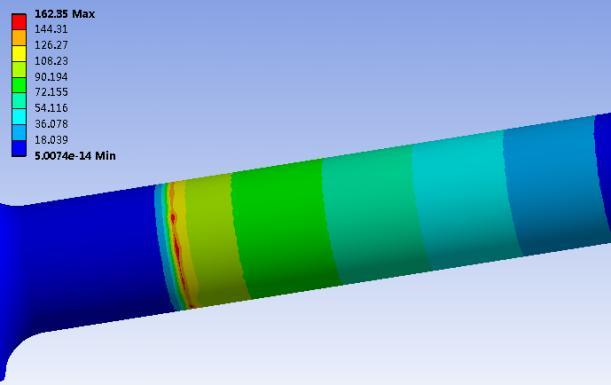 1 The result and analysis of the finite element model without cracks In the finite element model without the cracks of the transmission shaft, different torque load was chosen to examine the stress